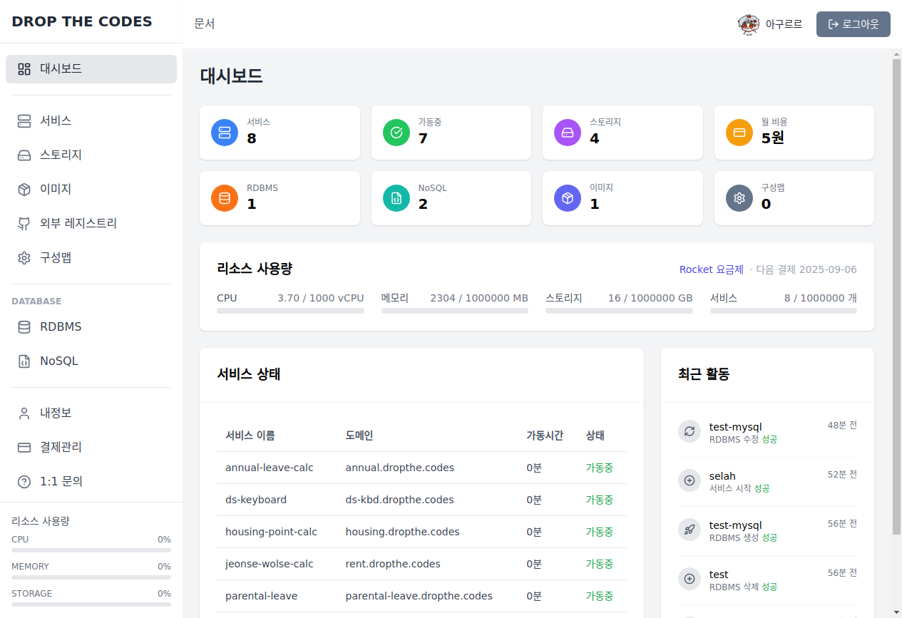 대시보드 화면