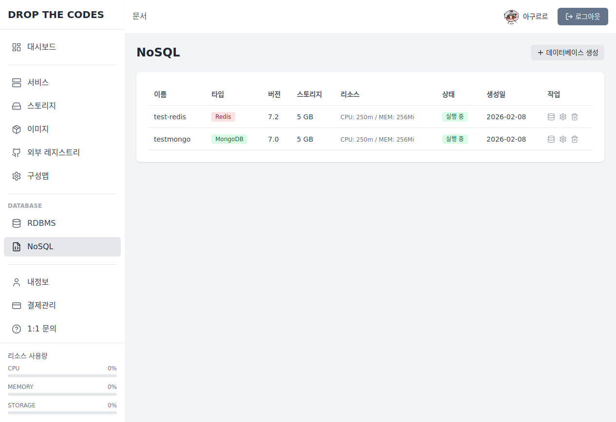 NoSQL 관리 화면